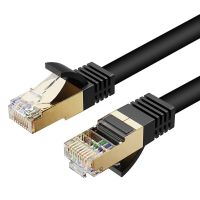 สำหรับคอมพิวเตอร์พีซีแพทช์ RJ45 Lan ความเร็วสูงแบบเครือข่ายอีเธอร์เน็ต