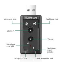 Kebidumei มินิ USB ภายนอก2.0การ์ดเสียง7.1ช่อง3D อะแดปเตอร์ลำโพงไมโครโฟนเสมือน12Mbps เสียงสำหรับ PC เดสก์ท็อปโน้ตบุ๊ค LSK3825การ์ดเสียง S