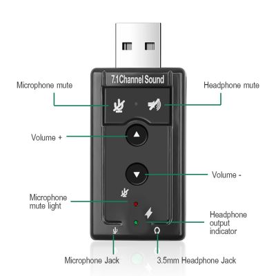Kebidumei มินิ USB ภายนอก2.0การ์ดเสียง7.1ช่อง3D อะแดปเตอร์ลำโพงไมโครโฟนเสมือน12Mbps เสียงสำหรับ PC เดสก์ท็อปโน้ตบุ๊ค LSK3825การ์ดเสียง S