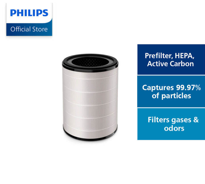PHILIPS Genuine Replacement Filter Integrated 3in1 with NanoProtect