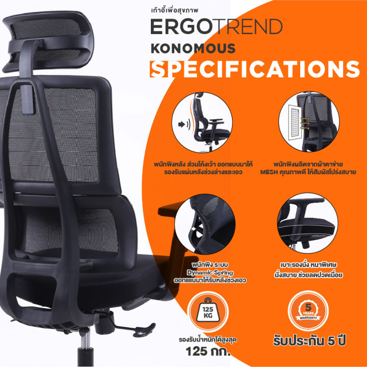 ergotrend-เก้าอี้เพื่อสุขภาพเออร์โกเทรน-รุ่น-konomous