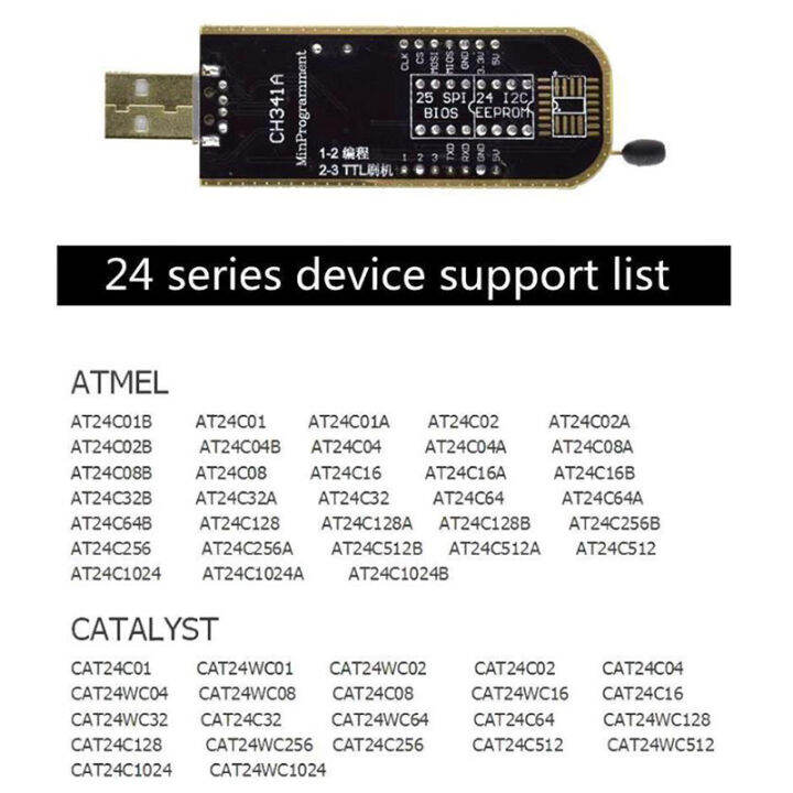 ch341a-24-25ชุด-bios-แฟลช-eeprom-โปรแกรมเมอร์-usb-ด้วยซอฟต์แวร์และไดรเวอร์