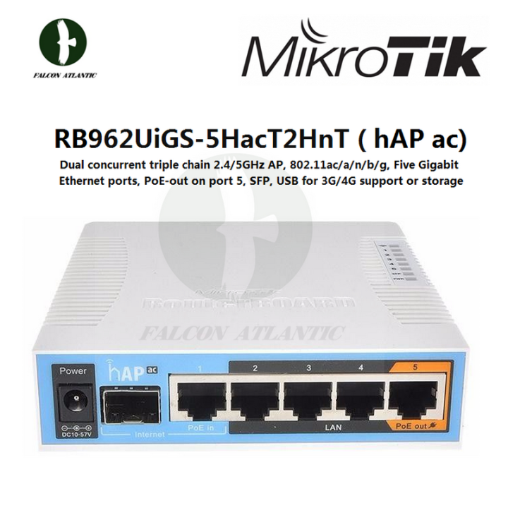 Mikrotik Routerboard Hap Ac Dual Concurrent Triple Chain Ghz Ap