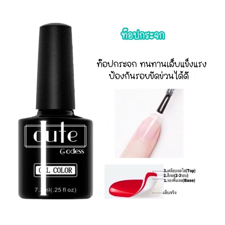 top-coat-เคลือบสีเล็บเจล-base-coat-matt-top-primer-แคร์เจล-ท็อปกระจก-ทาเล็บเจล-สีทาเล็บเจล-สีเจล-ยาทาเล็บเจล-ต้องใช้เครื่องอบ