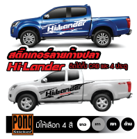 สติ๊กเกอร์ ลายโคลนก้างปลา Hi-Lander 1ชุด (มี2ฝั่ง)