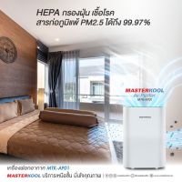 ?BigSale! Air Purifier เครื่องฟอกอากาศ  รุ่น MTK-AP01 สุดฮอต! เครื่องฟอกอากาศคอ ป้องกันภูมิแพ้