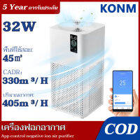 ?【รับประกัน 5 ปี】เครื่องฟอกอากาศ เครื่องพ่นไอน้ำ กรองอากาศ กรองอากาศ กรองฝุ่น PM2.5 ปล่อยประจุลบจำนวนมาก กำจัดเชื้อรา แบคทีเรีย