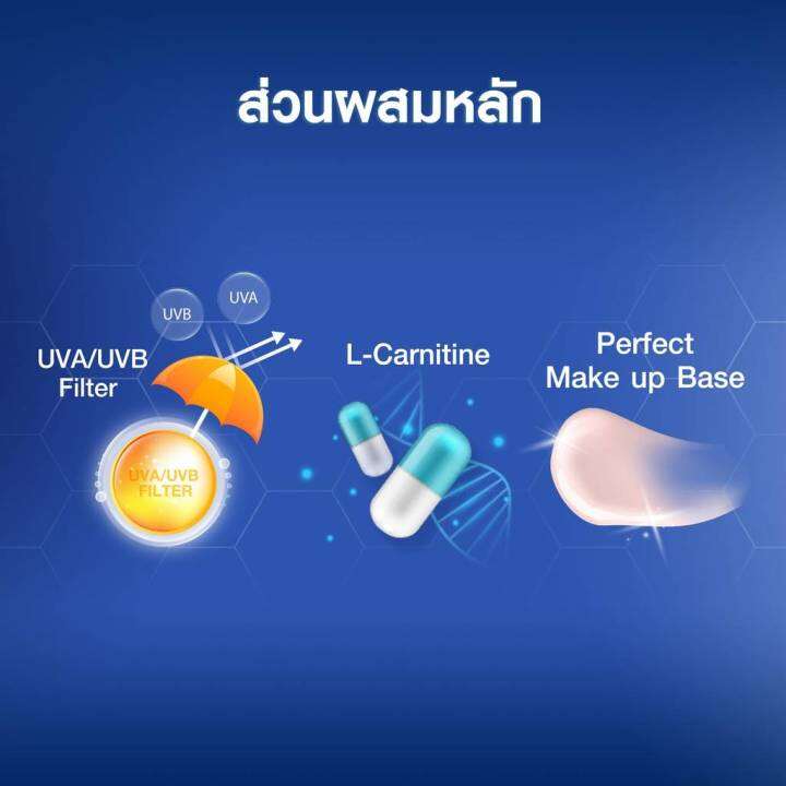 นีเวีย-เซรั่ม-กันแดด-ซัน-spf50-30-มล-เลือกสูตรได้