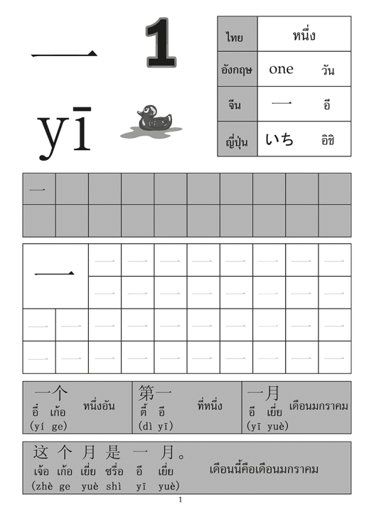 หนังสือ-คัดจีน-1