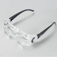 2.1X MaxTV Magnifying Glasses Low Vision Aids TV Screen Binocular Magnifier