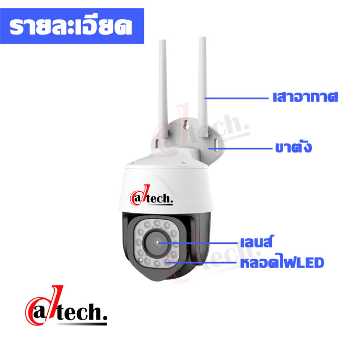 datech-hot-กล้องวงจรปิดใส่ซิม-4g-wifi-5m-กล้องใส่ซิม-4g-true-ais-dtac-คืนวิสัยทัพท์-แจ้งเดือนโทรศัพท์มือถือ-กล้องวงจรปิดไร้สาย-รับประกัน-ราคาถูก