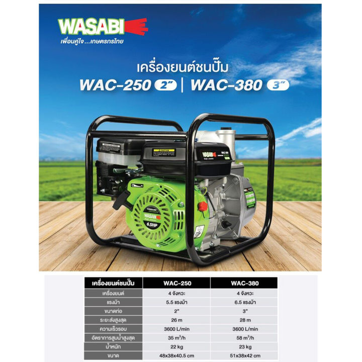 เครื่องยนต์เบนซืน-ชนปั้มน้ำอลูมีเนียม-มีกำลัง-ขนาดให้เลือก-5-5แรง-2นิ้ว-6-5แรง-3นิ้ว-ยี่ห้อ-wasabi-รุ่น-wac-250-wac-380-รับประกัน-6เดือน