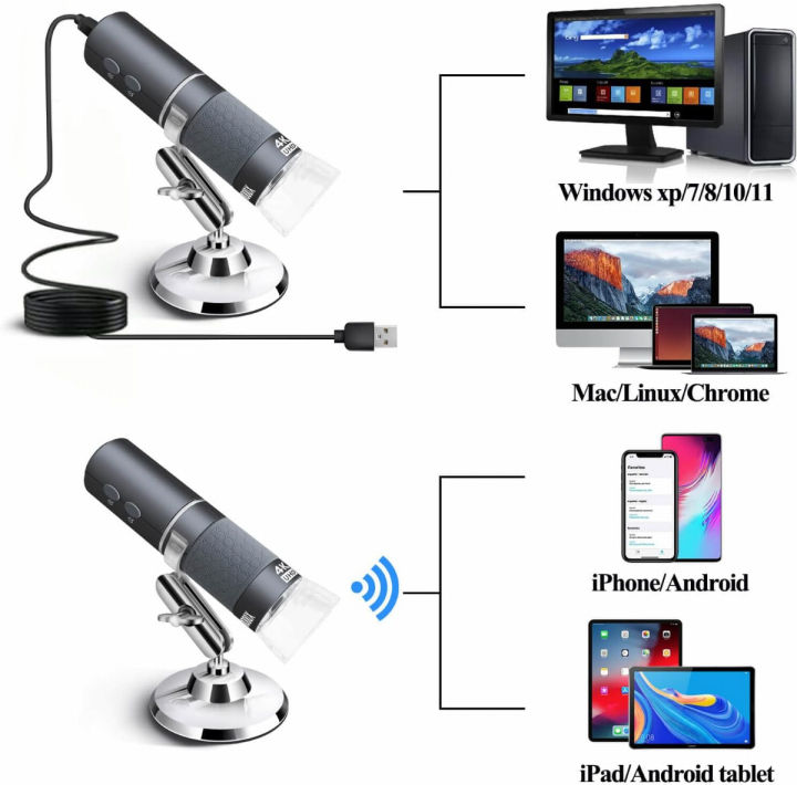 ninyoon-4k-wifi-microscope-for-iphone-android-pc-50-1000x-usb-digital-microscope-wireless-super-hd-endoscope-camera-compatible-with-all-cellphones-ipad-android-tablet-windows-mac-chrome-linux