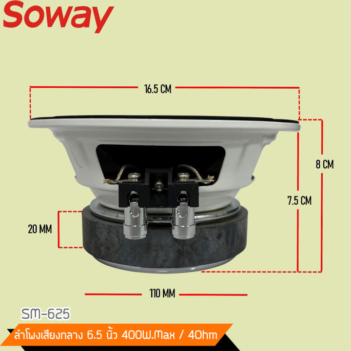 ลำโพงติดรถยนต์เสียงกลาง-ยี่ห้อsoway-รุ่น-sm-625-6-5-นิ้ว-ลำโพงกลางโดด-กลางแจ้ง-ตู้บ้าน-ราคาต่อดอก-เสียงกลาง-ลูกโดด-car-speaker-เสียงเบสดังดี