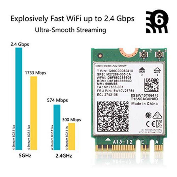 ax210ngw-wifi-card-wi-fi-6e-11ax-wireless-module-expand-to-6ghz-mu-mimo-tri-band-internal-network-adapter-bluetooth-5-2