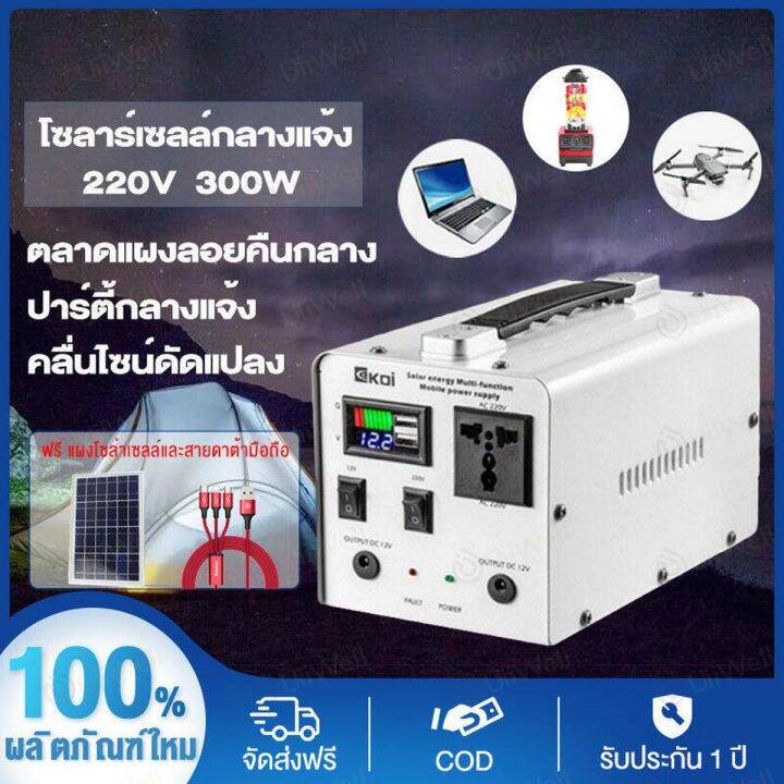 พร้อมส่ง-bluetti-บูททิ-รุ่นeb55-168000mah-20w-537wh-แบตเตอรี่สำรอง-power-station-220v-แบตเตอรี่สำรองไฟพกพา-12โวลต์-220โวลต์แหล่งจ่ายไฟกลางแจ้ง-uninterruptible-กลางแจ้ง-uninterruptible-แหล่งจ่ายไฟมินิเ