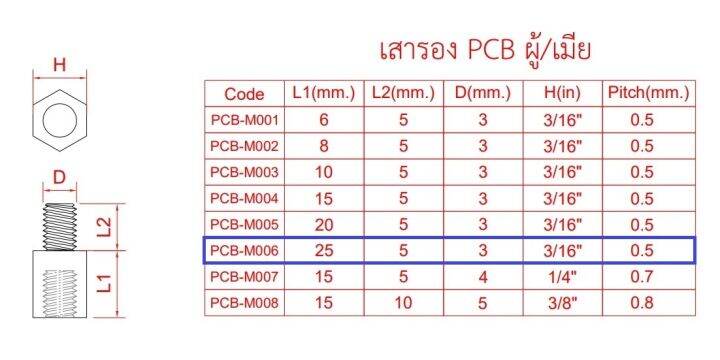 เสารอง-pcb-ผู้-เมีย-ยาว-25-mm-บรรจุ-25-ตัว-ถุง