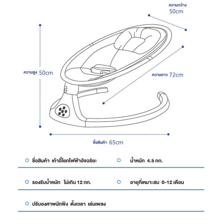 มีสต็อกในกรุงเทพ-จัดส่งตรงเวลา-เก้าอี้โยกไฟฟ้า-เปลเด็ก-เปลไกวไฟฟ้าเด็ก-เปลไกวไฟฟ้า-พร้อมรีโมท-ดนตรี-เก้าอี้โยกไฟฟ้าอัจฉริยะ-เปลไกวเด็ก-พร้อมมุ้ง-เปลไฟฟ้า-เหมาะสำหรับทารกตั้งแต่แรกเกิดถึง-2-ขวบ