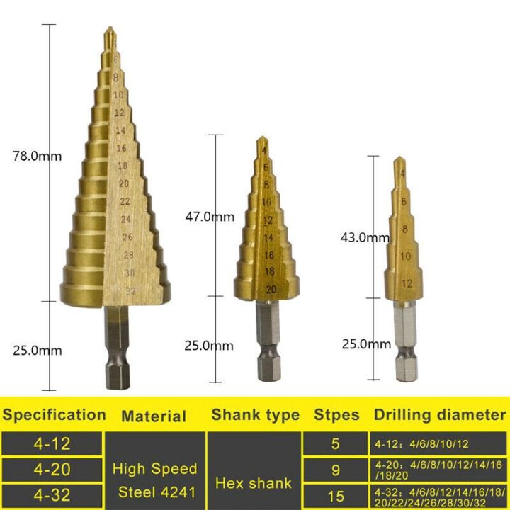 สุดคุ้ม-3pc-hss-step-cone-taper-หัวเจาะชุดที่เจาะรู-ดอกสว่าน-4-32-4-20-4-12-ไทเทเนียมเคลือบด้วยโลหะhex-taper-ราคาถูก-ดอก-สว่าน-เจาะ-ปูน-ดอก-สว่าน-เจาะ-เหล็ก-ดอก-สว่าน-เจาะ-ไม้-ดอก-สว่าน-เจาะ-กระเบื้อง