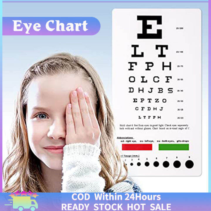 [Fast Delivery] Wall Chart Snellen Eye Chart Eye Charts For Eye Exams