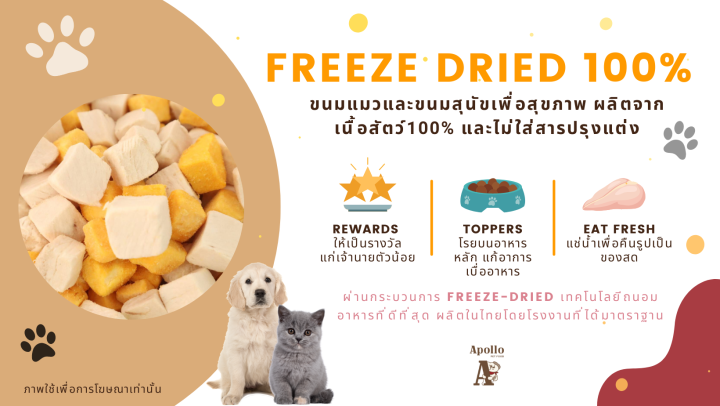 mini-size-อกไก่และไข่แดง-ฟรีซดราย-10g-ขนมแมว-ขนมสุนัข-freeze-dried-ผลิตจากเนื้อสัตว์แท้-100-by-apollo-pet-food
