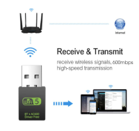 Wireless USB Bluetooth Adapter 600Mbps USB WiFi อะแดปเตอร์ 2.4G บลูทูธ V5.0 การ์ดเครือข่ายเครื่องส่งสัญญาณ IEEE 802.11b