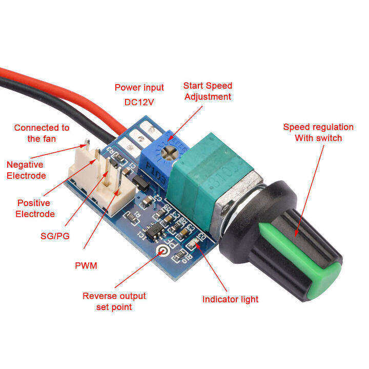 pcbfun-dc-12v-เครื่องควบคุมความเร็วโมดูล-pwm-เครื่องควบคุมความเร็วพัดลมเครื่องควบคุมความเร็วโมดูล4สายพัดลมคอมพิวเตอร์ส่วนบุคคล-governor-เครื่องควบคุมความเร็วพัดลมเครื่องควบคุมความเร็ว-pwm-พัดลมคอมพิวเ