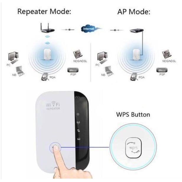 300mbps-wireless-wifi-router-ap-repeater-extender-booster-client-bridge-sky-wps