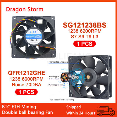 SENLIFANG QFR1212GHE L3 DC12V 2.1A S7 SG121238BS 120*120*38มม. BTC ETH Mining แบริ่งบอลคู่พัดลมระบายความร้อน