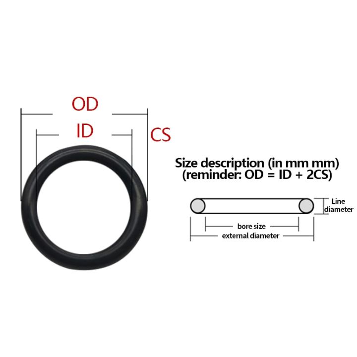 o-ring-nbr-rubber-ring-resistant-to-high-temperature-cs1-5mm-sealing-ring-mechanical-cylinder-waterproof-and-leak-proof-oil-seal-gas-stove-parts-acces
