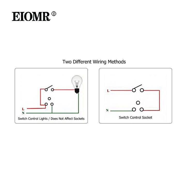 eiomr-eu-socket-with-with-small-switch-button-ac-110v-220v-16a-wall-power-outlet-86mmx86mm-various-materials-panels-socket