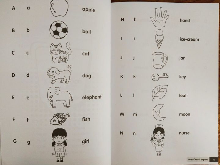 หนังสือเด็ก-ติวภาษาอังกฤษอย่างเข้มข้น-ชั้นประถมศึกษาตอนต้น-ป-1-3