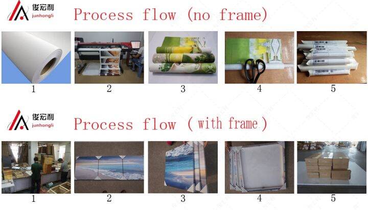 ศิลปะบนผนัง5ชิ้นความละเอียดน้ำตกรูปภาพพิมพ์บนผ้าใบบ้านตกแต่งห้องนั่งเล่นภาพวาดแบบแยกส่วน-cuadros-ไร้กรอบ-heyuan-ในอนาคต