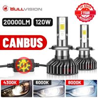 H7 Led H11 H1 H4 Canbus Led Headlight 20000LM lamp 120W 9005 9006 Hb3 Hb4 H8 H9 Headbulb 4300K 6000K 8000K PTF Auto Fog lamp 12V Bulbs  LEDs  HIDs