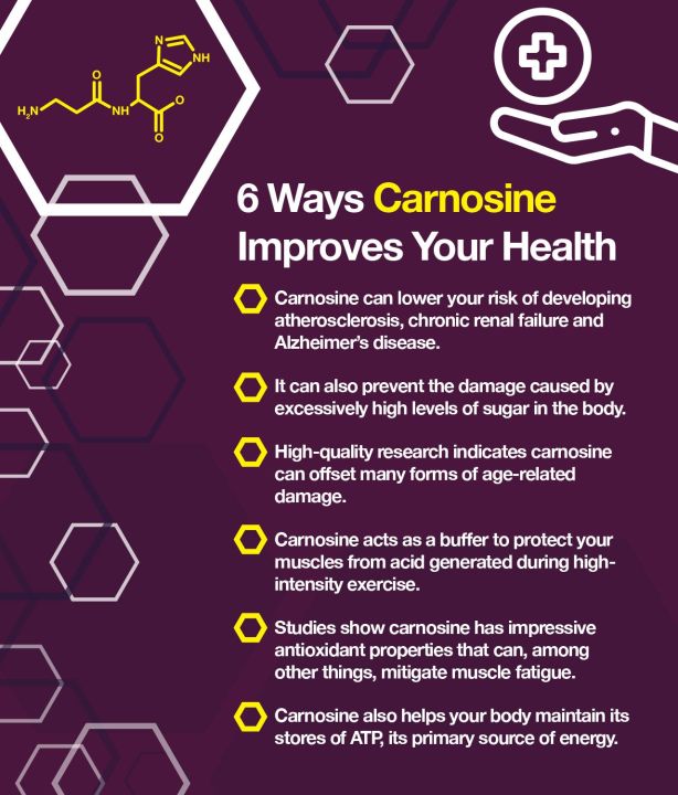 คาร์โนซีน-super-carnosine-500-mg-60-vegetarian-capsules-life-extension