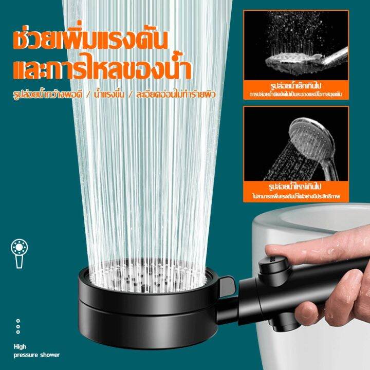 high-pressure-shower-head-ชุดฝักบัวอาบน้ำ-ฝักบัวแรงดันสูง-น้ำแรงและนุ่ม-ประหยัดน้ำ-ฝักบัวแรงดันสูงปรับได้-5-ระดับ-ฝักบัวอาบน้ำแรงดันสูง-shower-head-set-ชุดฝักบัวอาบน้ำ-ฝักบัวแรงดันสูงของแท้-shower-hea