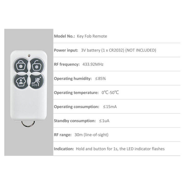 origina-broadlink-s1c-s1-s2-key-fob-รีโมทคอนลเปิดใช้งานเซ็นเซอร์ที่เลือกสำหรับ-s1-s1c-smartone-home-alarm-sos-อุปกรณ์รักษาความปลอดภัย