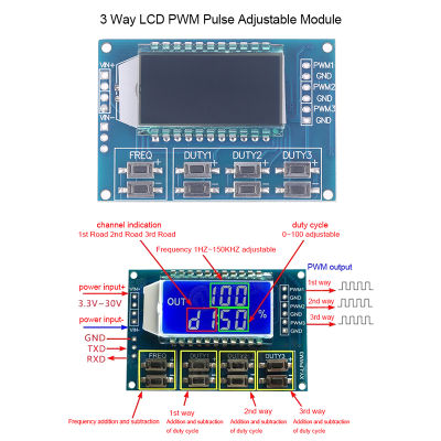 xunxingqie เครื่องกำเนิดสัญญาณดิจิตอลไฟหลังจอ LCD แบบ3ทางอัตราส่วนความถี่พัลส์ PWM ปรับได้