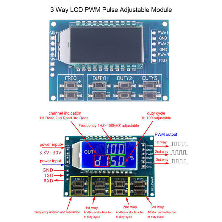 LEI 3 Way LCD Backlight Digital Signal Generator Square Wave PWM Pulse ...