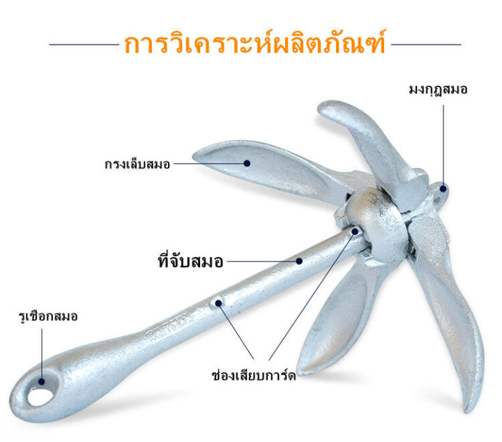 สมอเรือ-boat-anchor-สมอเรือ-folding-anchor-hot-dip-galvanized-น้ำหนัก-สมอเรือ-folding-anchor-hot-dip-galvanized-2-5kg