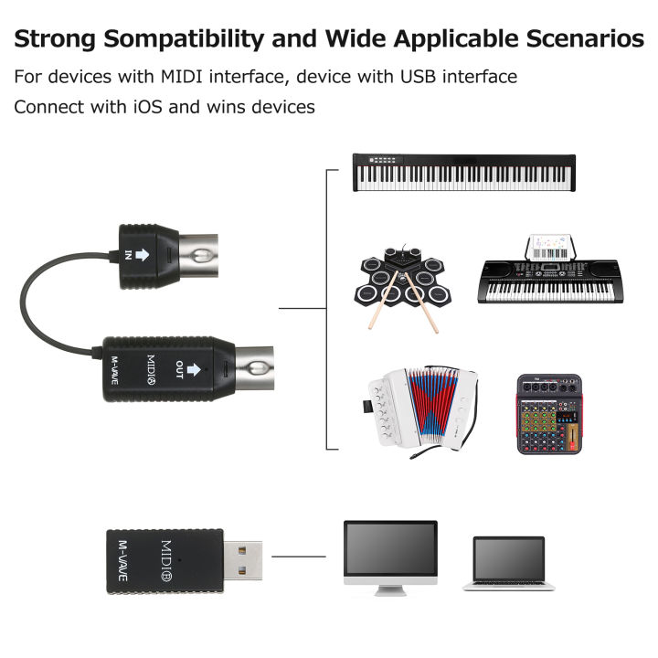 ขายดี-beautylinee-m-vave-ms1-mini-ไร้สายระบบ-midi-ระบบ-midi-อะแดปเตอร์ไร้สาย-plug-and-play-wins-ระบบโทรศัพท์สมาร์ท