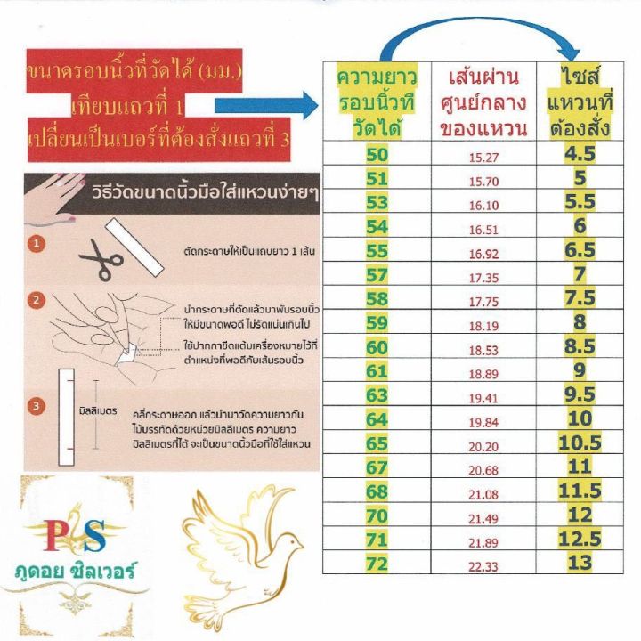 แหวนเกลียวรมดำ-เงินแท้-92-5-แท้ทั้งวง-ไม่ใช่เงินชุบ-ราคาโรงงานผลิตเอง-ไม่ลอก-ไม่ดำ-พร้อมใบรับประกัน