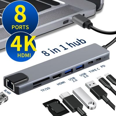 USB ฮับ8 In 1ชนิด C 3.1-4K หัวแปลงสัญญาณ HDMI กับ RJ45 SD/ตัวอ่านบัตร TF PD อย่างรวดเร็วสำหรับคอมพิวเตอร์แล็ปท็อปโน้ตบุ๊ค Macbook