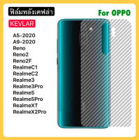 ฟิล์มหลัง เคฟล่า Kevlar สำหรับ OPPO A31-2020 A8-2020 A5-2020 A9-2020 Reno Reno2 Reno2f Reno3 Reno3Pro RealmeC1 RealmeC2 Reame3 Realme3Pro Realme5 Realme5Pro RealmeX2Pro RealmeXT Carbon Fiber 1แผ่น