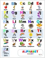 Laminated Chart English Alphabet For Kids Lazada Ph