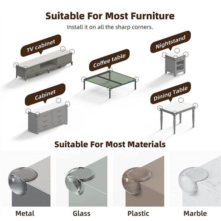 แผ่นป้องกันมุมพีวีซีใส10ชิ้นสำหรับป้องกันความปลอดภัยของเด็กทารกที่ป้องกันมุมเฟอร์นิเจอร์แบบนิ่มและขอบปิดป้องกันมุมแหลม
