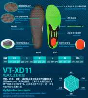 INSOLE VICTOR VT-XD11 (แผ่นรองพื้นรองเท้า)