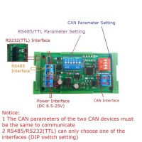 Eletechsup สามารถเป็น RS485 RS232ตัวแปลงโปรโตคอลแบบอนุกรมของ CANBUS RS422โมดูลส่งข้อมูลแบบโปร่งใส2ทาง