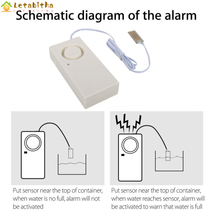 letabitha-จัดส่งรวดเร็ว-ติดตั้ง-in07a-3ชิ้นเครื่องตรวจจับการรั่วไหลของน้ำเซ็นเซอร์เตือนภัยเสียง130-db-ที่มีประสิทธิภาพเรียบง่าย