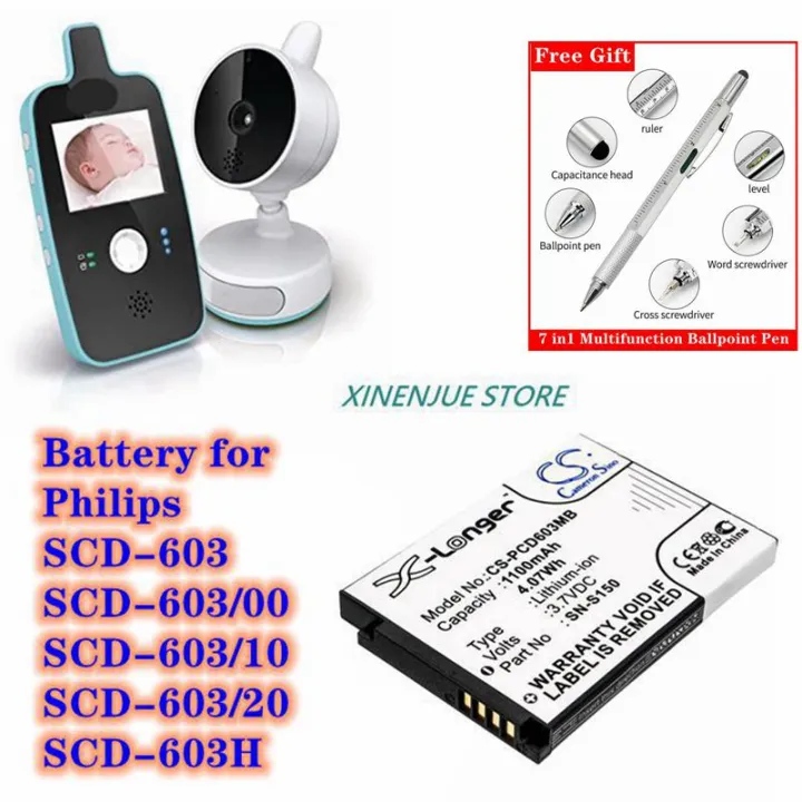 Ac420 Review Angelcare Monitor Ac420 Ac420 Angelcare Buy Angelcare